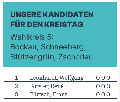 Kommunalwahlen 09.06.2024 Kreistag Erzgebirgskreis